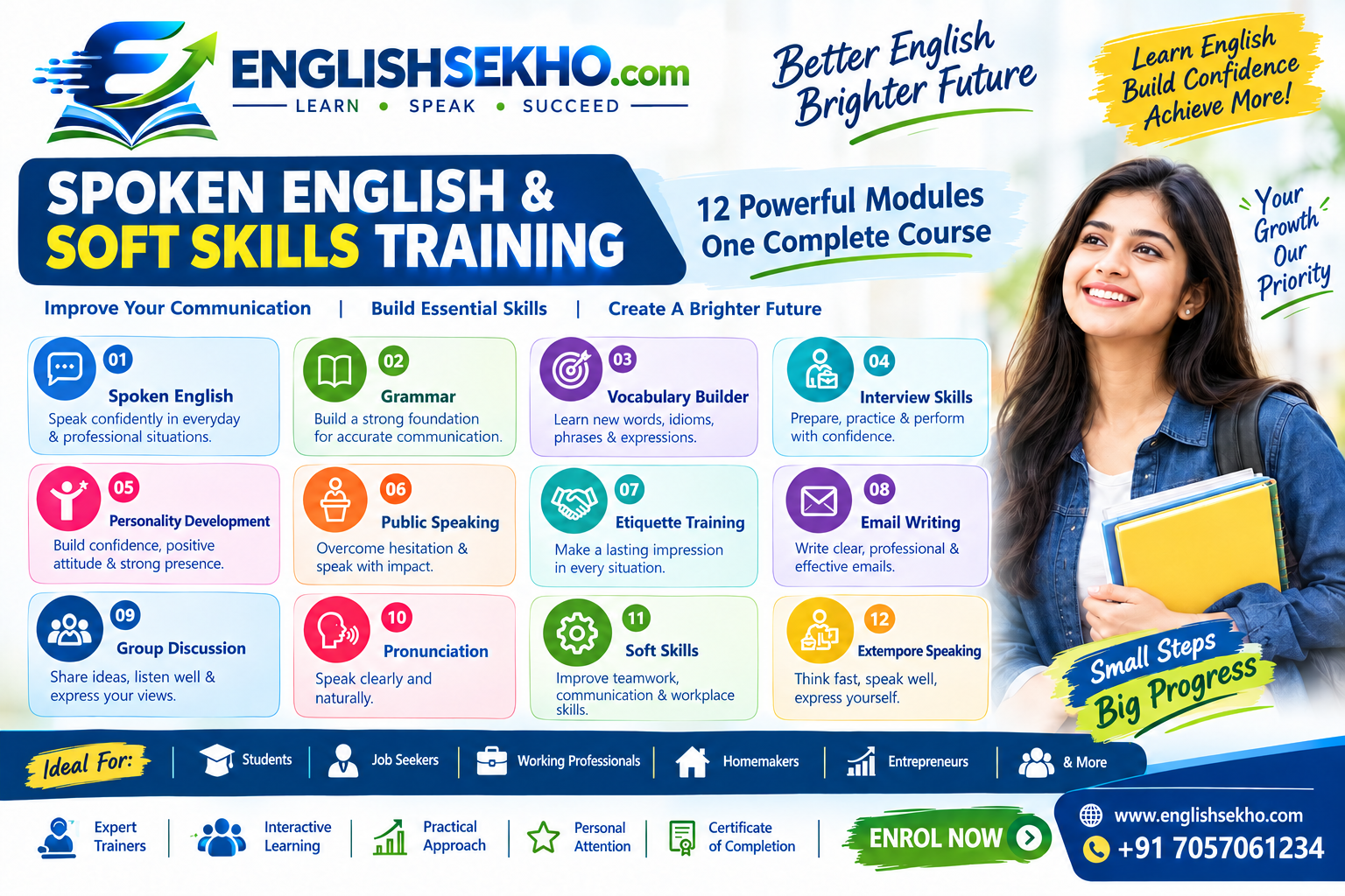 Best Spoken English Classes in Nagpur: Improve English Speaking, Personality Development & Soft Skills